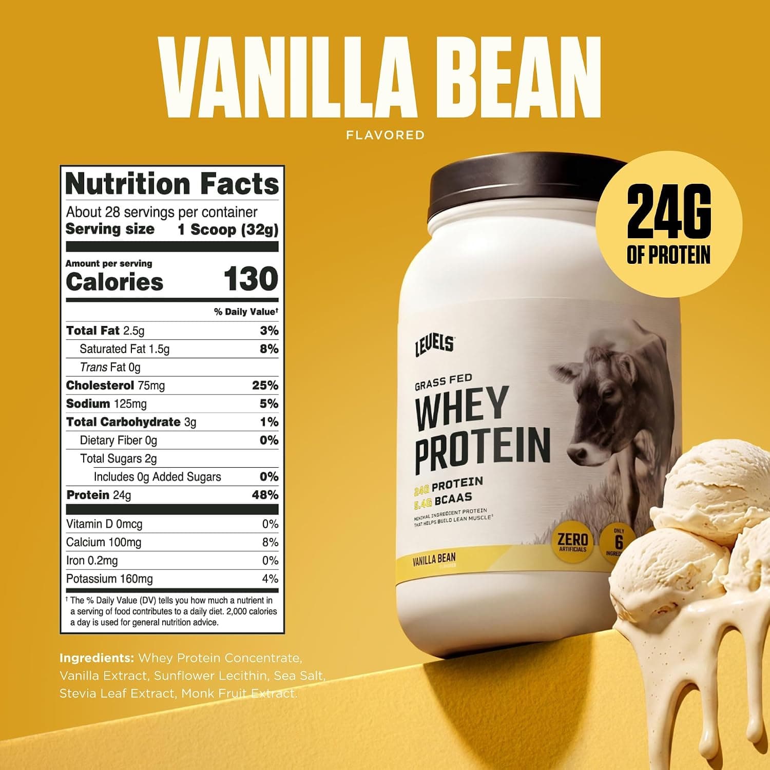 Levels current gallery slide 2, a infographic slide carrying the ingredient panel and nutrition facts